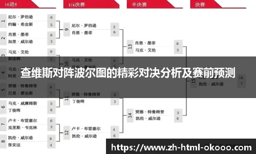 查维斯对阵波尔图的精彩对决分析及赛前预测